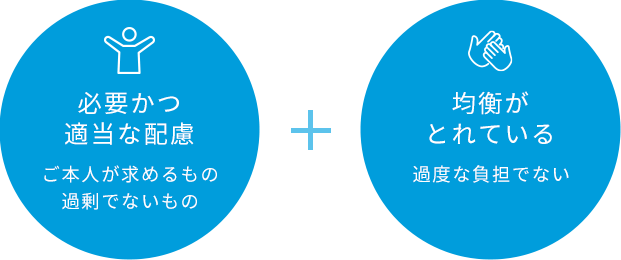 必要かつ適当な配慮　ご本人が求めるもの、過剰でないもの　均衡がとれている、過度な負担でない